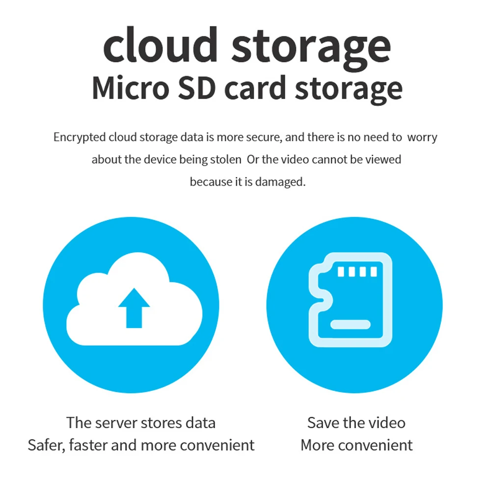 Рисунок 6 - Камера видеонаблюдения HONTUSEC ICSEE