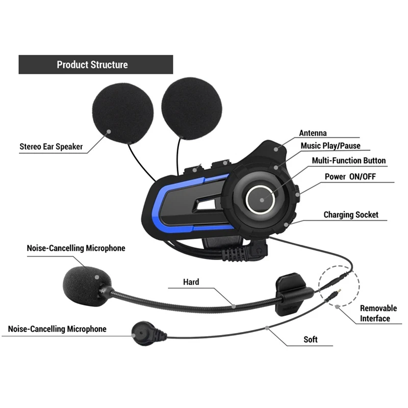 

Bluetooth-гарнитура S2 BT5.1 для мотоциклетного лыжного шлема с шумоподавлением