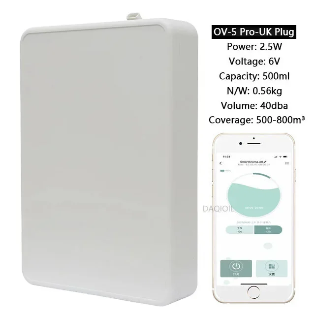 الذكية رائحة الناشر الحائط الضروري النفط الناشر AP...