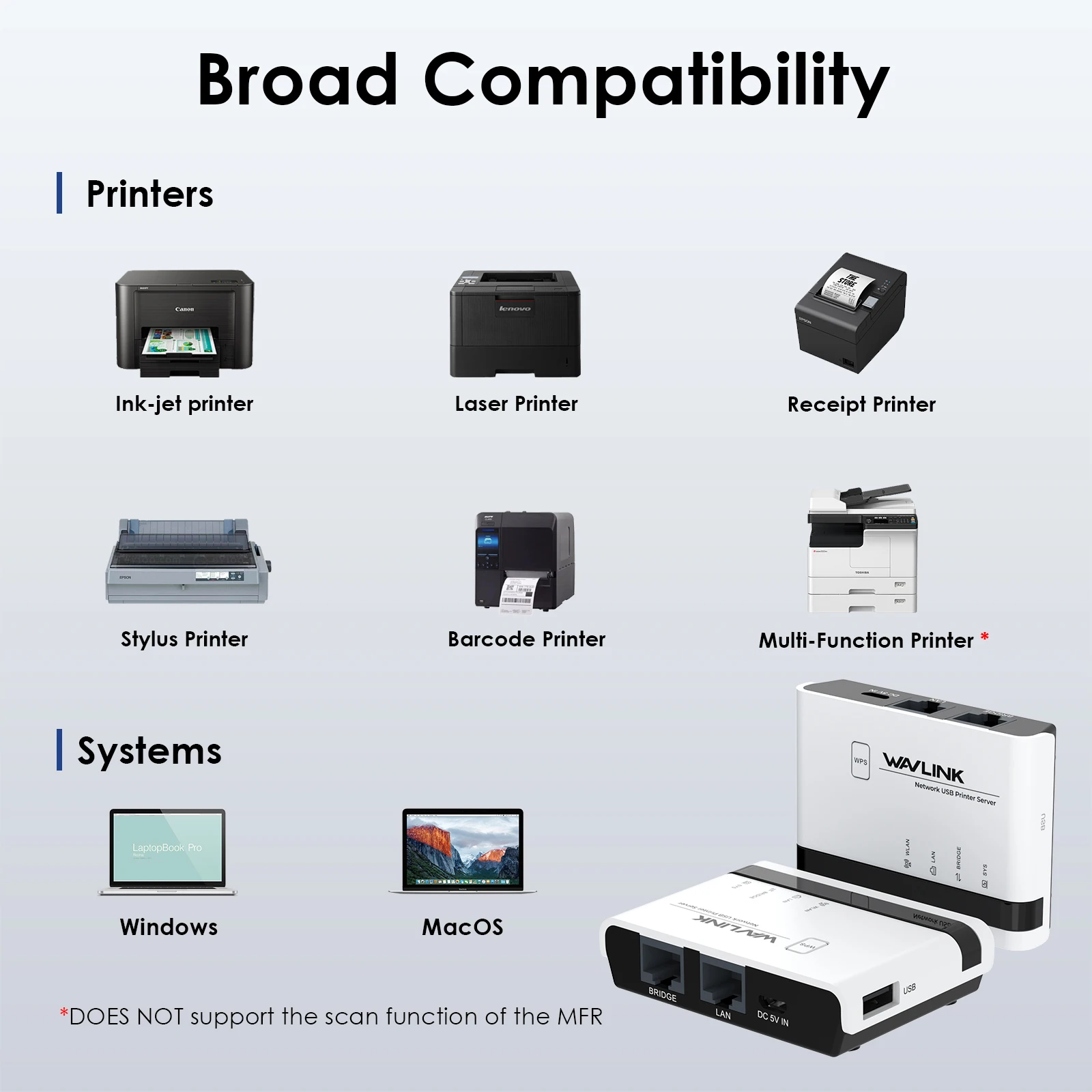 USB Wireless Print Server 10/100Mbps LAN/Bridge Support Wired/Standalone Modes Compatible With Windows/Mac Printers
