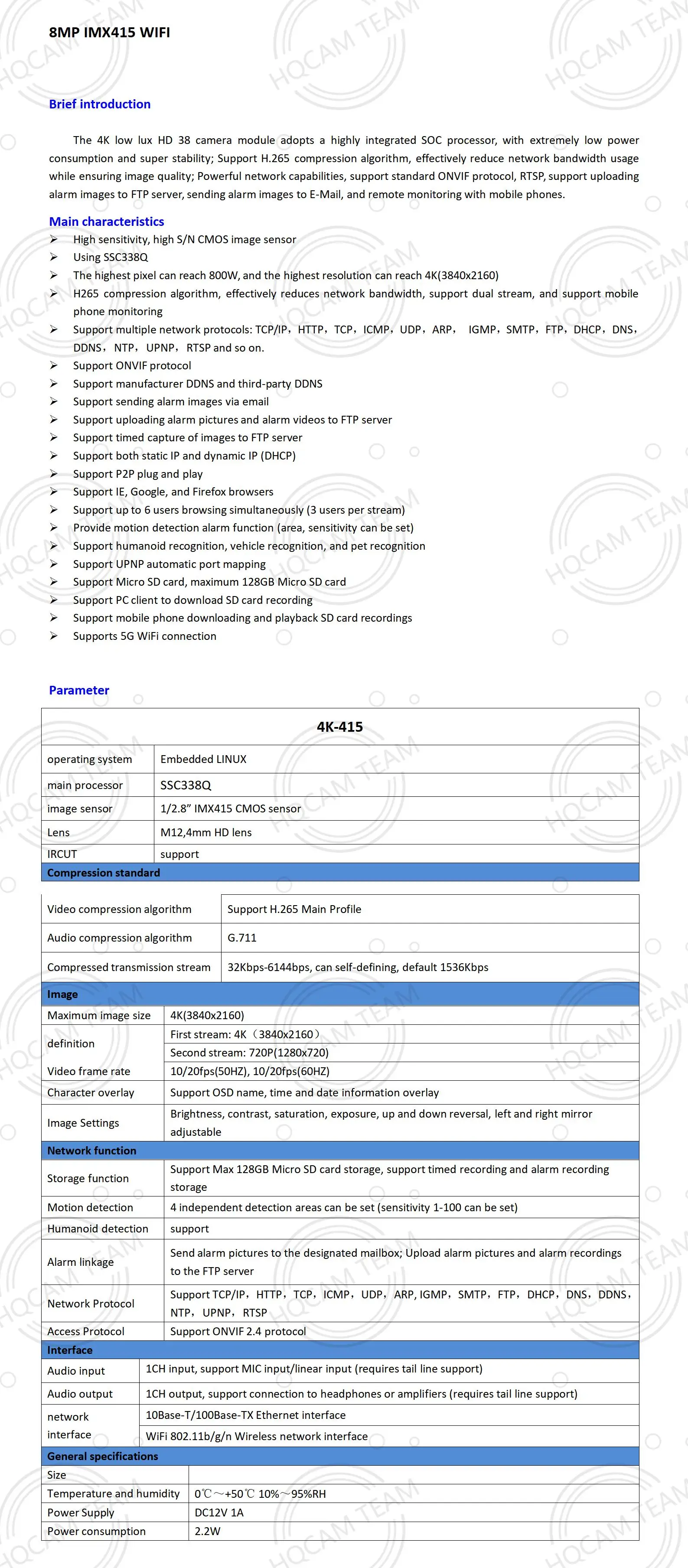 Camera dimensions and module layout diagram
