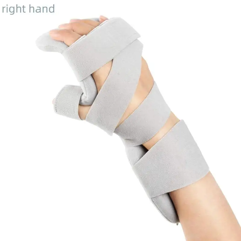 right hand