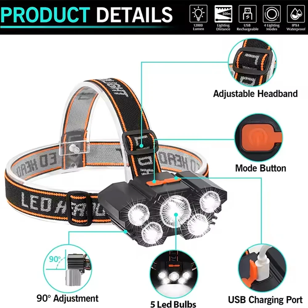 USB Rechargeable LED Headlamp, 5 Lamp Beads, 4 Modes, Built-in Rechargeable Lithium Battery, Lightweight Design Headlight, Elast 6