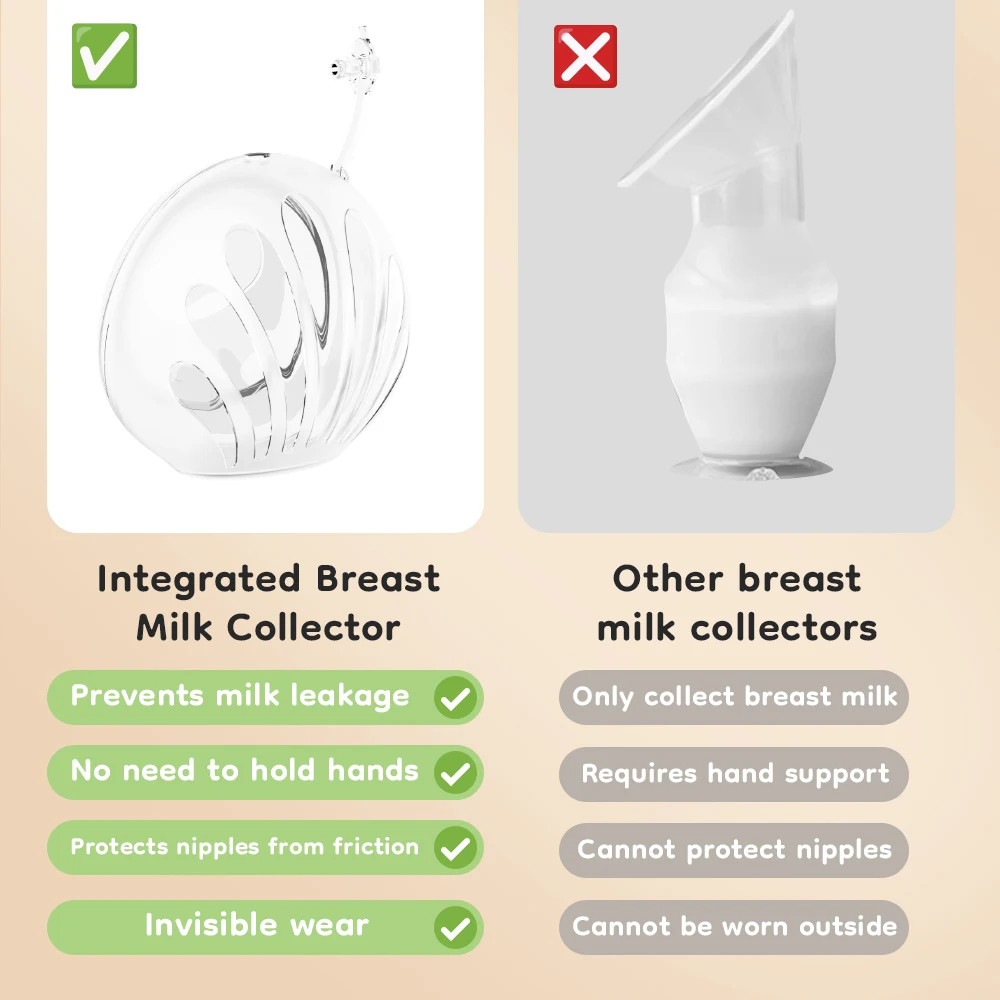 Dr.isla Wearable Breast Milk Collector Shell Silicone Breastfeeding Leakage Prevention Washable Anti-Overflow With Storage Box 3