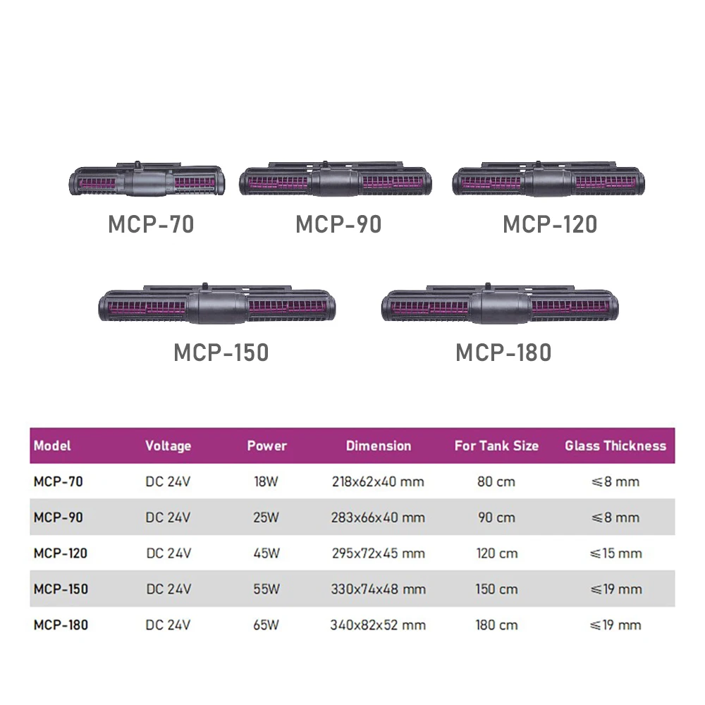 Jebao MCP Series Aquarium Fish Tank WiFi Smart Cross-Flow