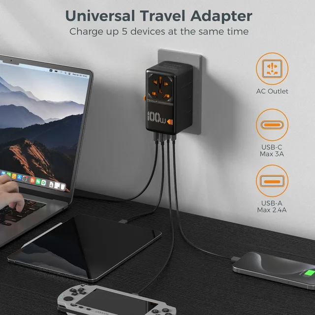 TESSAN 100W GaN Universal Travel Adapter with USB &Type C Fast Charging International Plug Adapter EU/UK/USA/AUS Plug for Travel 4