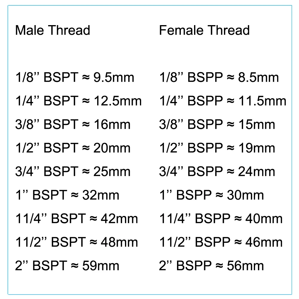 YUANYAO Raccord Coudé De Compression En Acier Inoxydable 304, Tube 1/8'' 1/4'' 3/8'' 1/2'' X 1/8'' 1/4'' 3/8'' 1/2'' Mâle NPT BSPT (Color : BSPT, Size : Tube OD 12.7MM_1/4