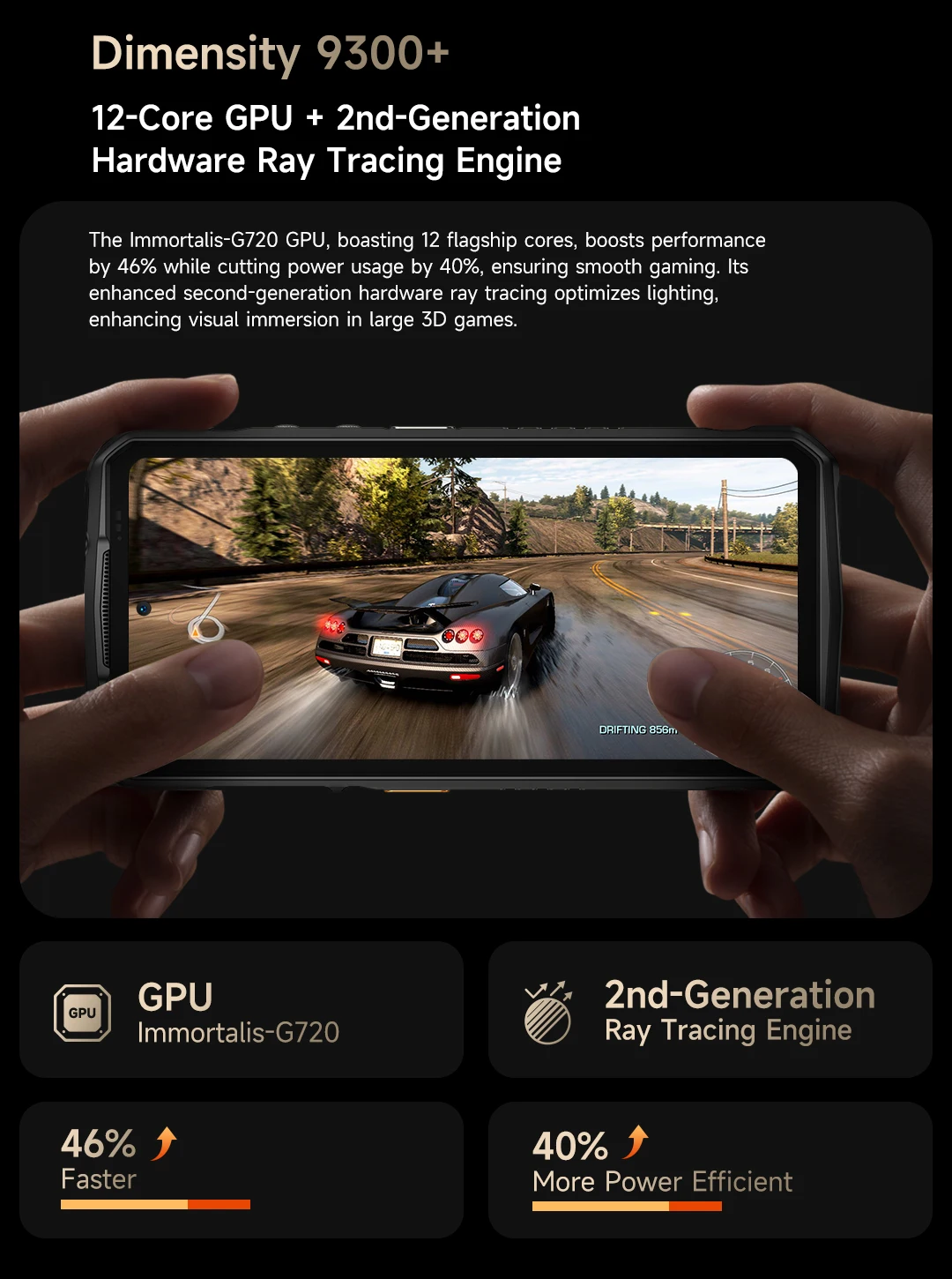 World Premiere Ulefone Armor 29 Ultra 5G AI Rugged Phone Dual Screen Dimensity 9300+21200mAh 120Hz 1TB ROM 64MP, NFC, Android 15