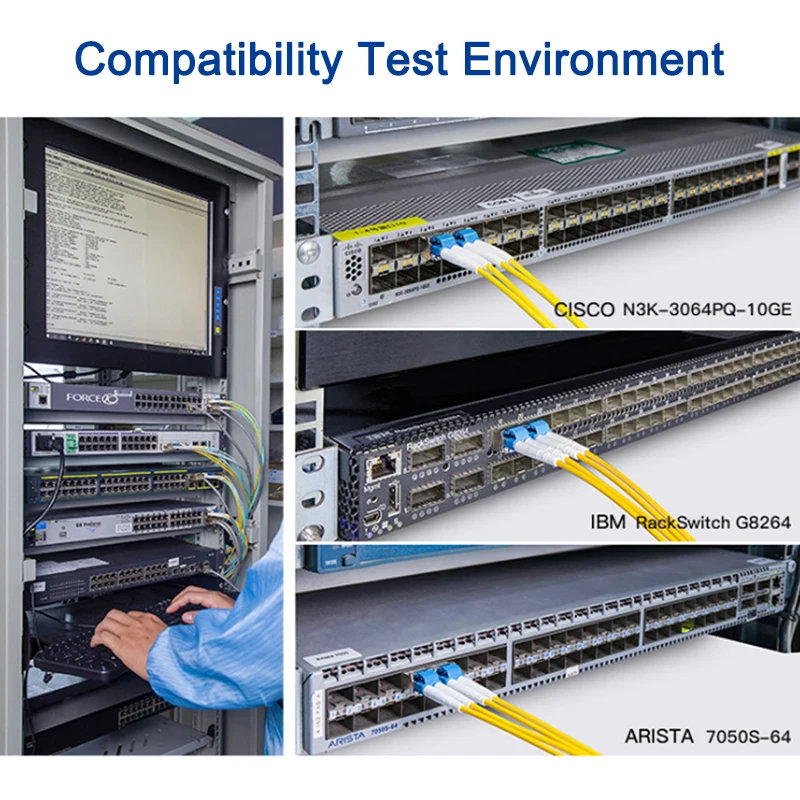 25Gb SFP28 Transceiver Module Duplex LC Multimode Fiber 850nm 100M SFP28-25G-SR For HW/Cisco/Mikrotik/Ubiquiti on 5G Data Center