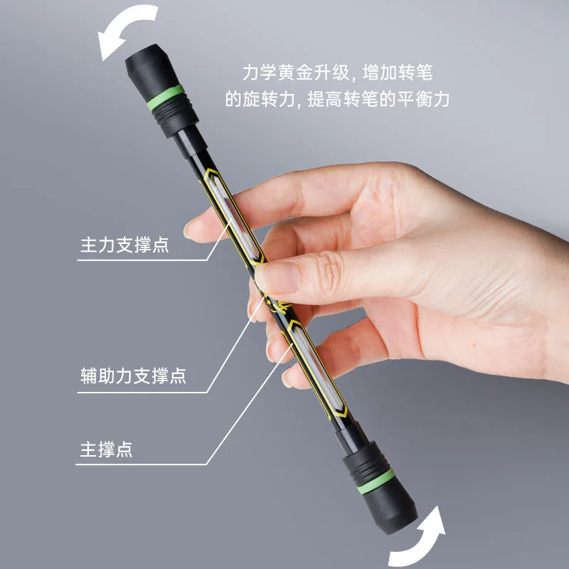 Multifunction pen Funny Spinning Pen Adults Antistress Rotating Pen Toys Students Children Spinning Game Hand Spinner Stress Reliever Gifts