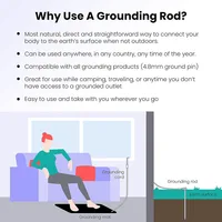 Grounding Rod With 12M Grounding Wire Universal Kit For Grounding Outdoor Grounding Product For Eliminating Inflammation 2