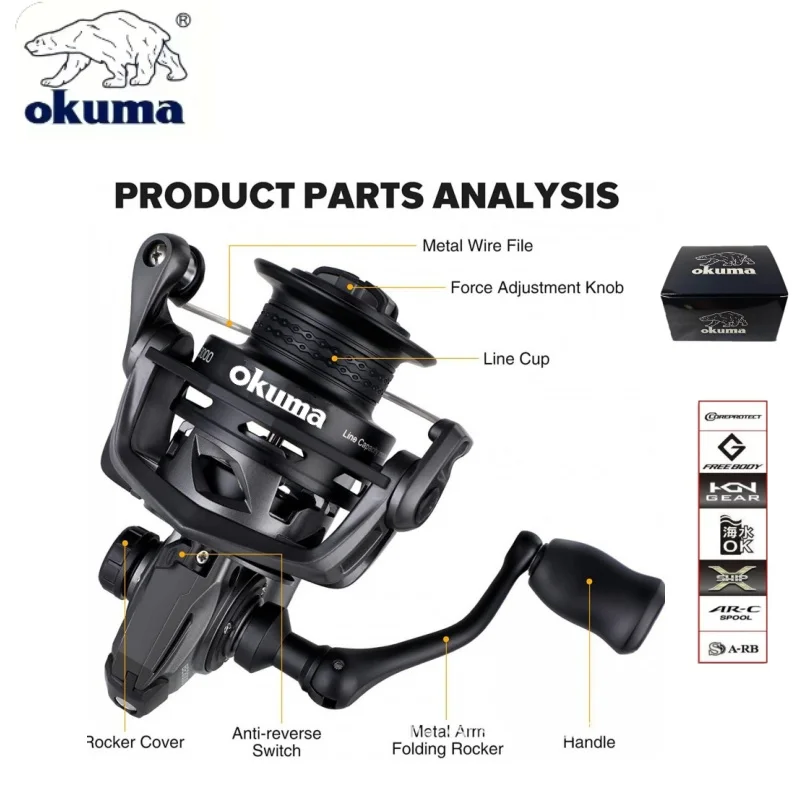 OKUMA Fishing Spinning High speed ratio No gaps BE2000-4000 Fishing Reel 10KG MaxDrag 9+1Bearing Speed Ratio 5.7:1 spinning wheel