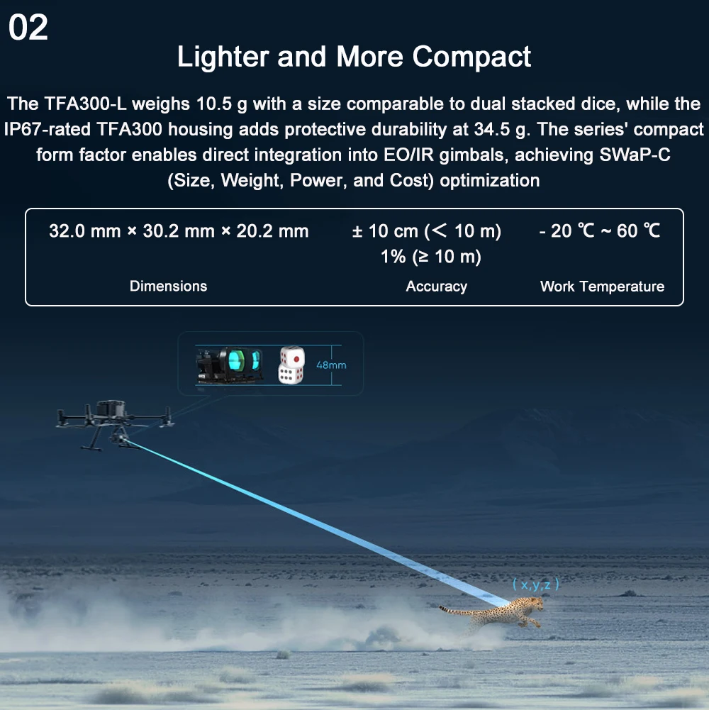 TFA300 Ultra-high Frequency Lightweight UAV Lidar TFA300-L Radar Sensor 290M Ran