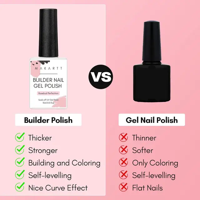 Rhinestone Apex Builder Nail Gel Polish - Image 6
