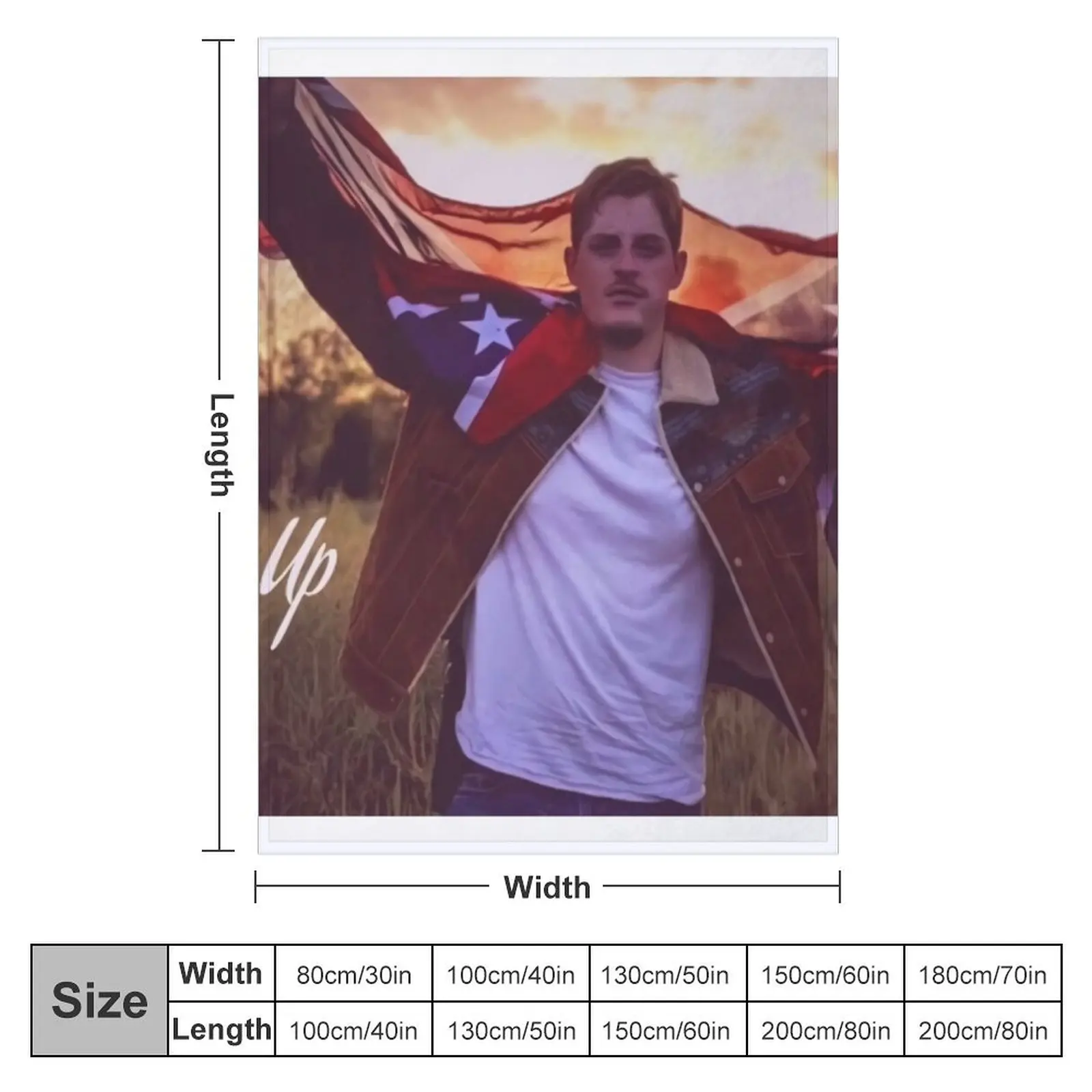 Ryan Upchurch ������ ���, ķ�� ħ�� ���, ���� ħ�� ���