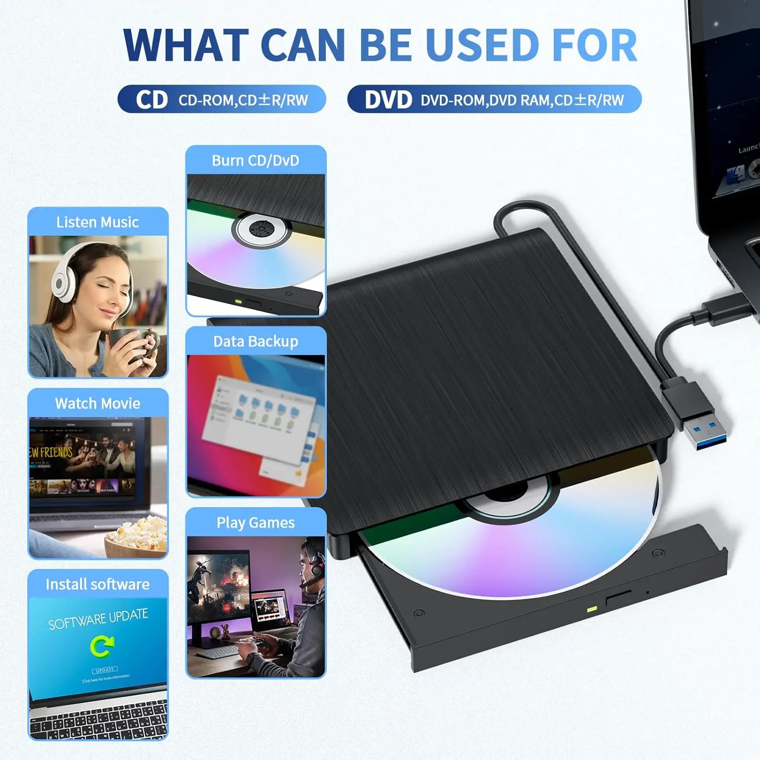 External DVD CD drive for laptop PC USB 3.0 Type-C CD burner portable +/-RW drive DVD player for ROM rewriter burner recorder