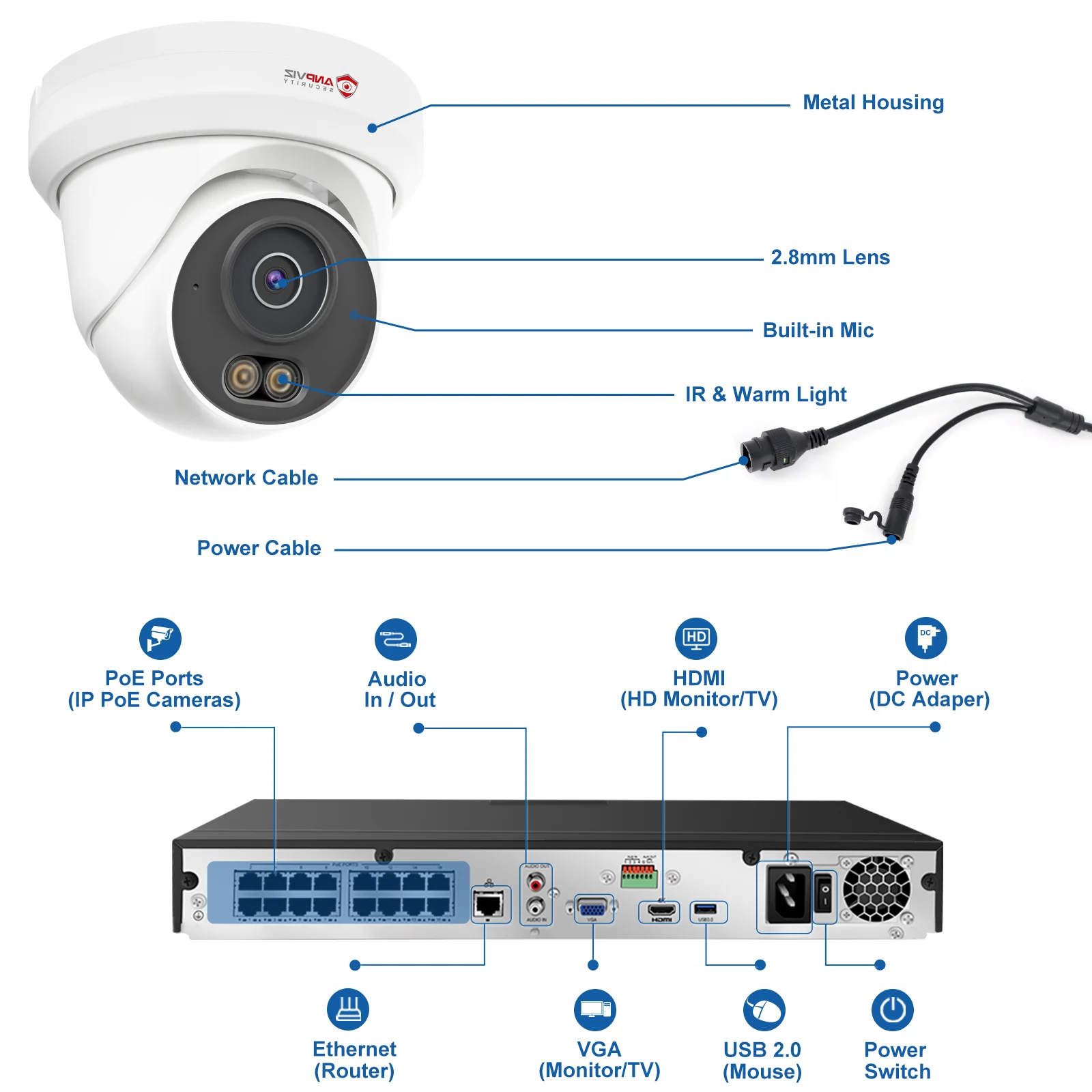 Anpviz 16채널 PoE 보안 카메라 시스템 8개 5MP IP 카메라 사람 차량 감지 스마트 듀얼 라이트 12MP 16채널 NVR 4TB HDD 포함