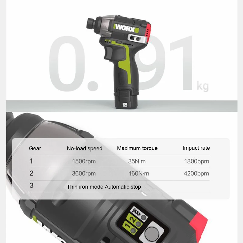 Worx 무선 임팩트 스크루 드라이버, 브러시리스 WU132X 160Nm 자동 정지, 2 속도 조절 가능, 스마트 기어 1 개, 범용 WORX 12V 배터리