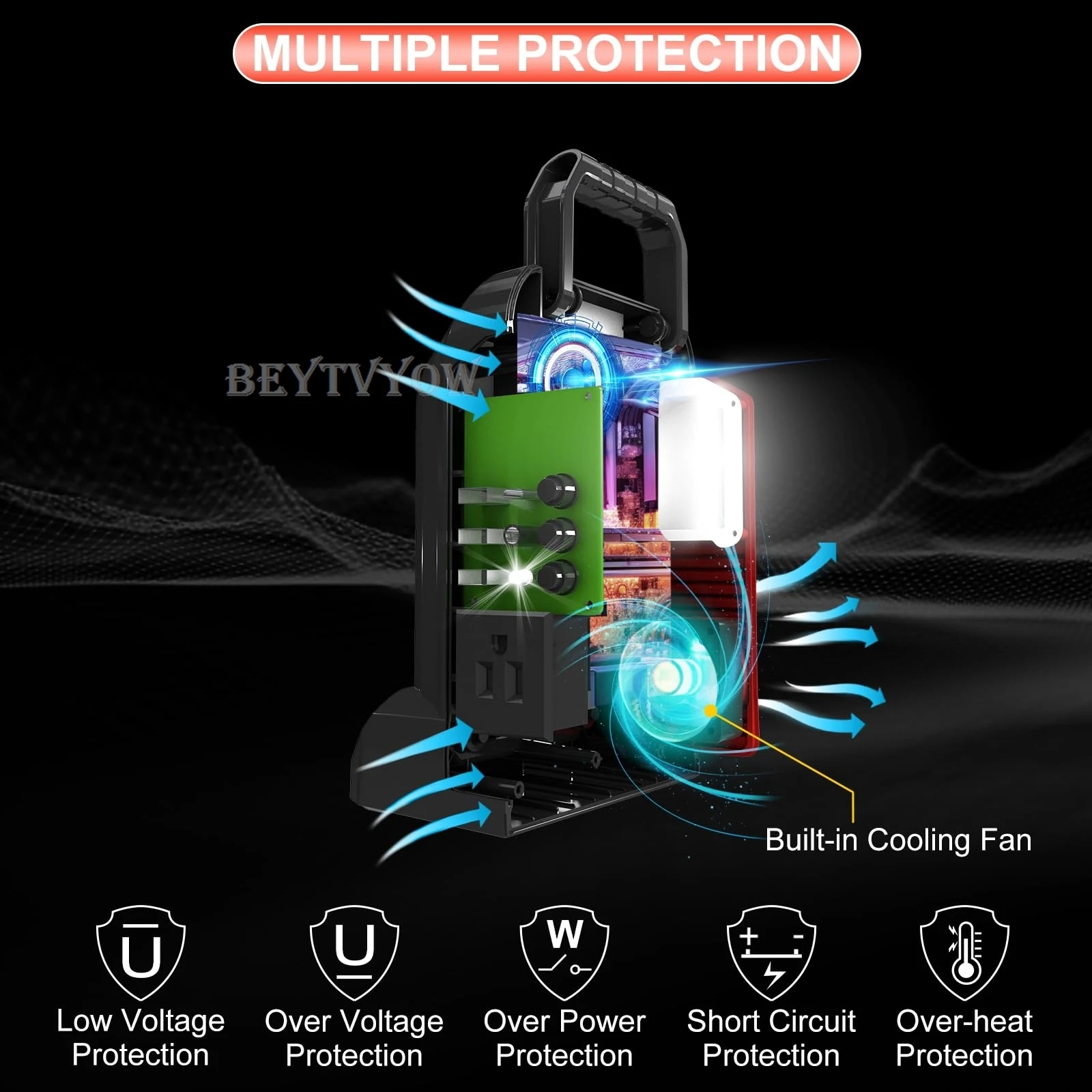 350W Pure Sine Wave Power Inverter for Milwaukee M18 18V Battery 2-Ports DC 18V