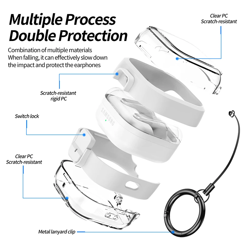 Durable Anti-Loss Earphone Case with Lock Design - Shockproof Headphone Cover