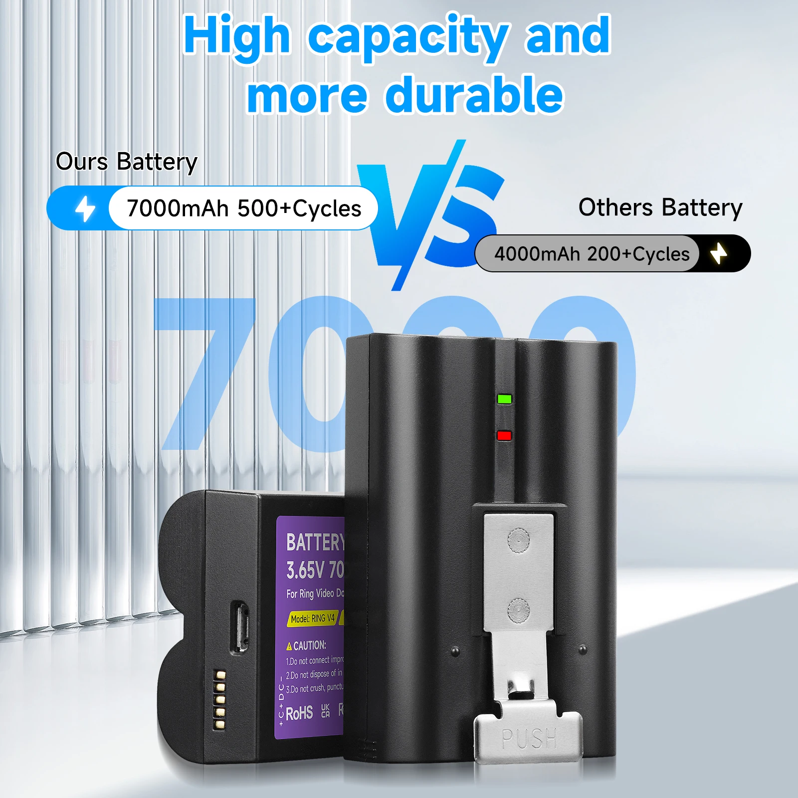 Fully Charged How Long Battery Last Ring Doorbell Fully Charged