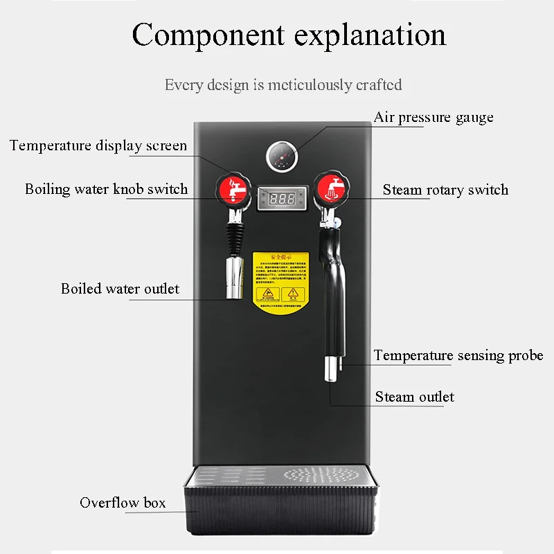 Milk Frother,Multi-Purpose Full-Automatic Steam Boiling Water Frothing Machine, LCD Display Steam Milk Foam Machine 3