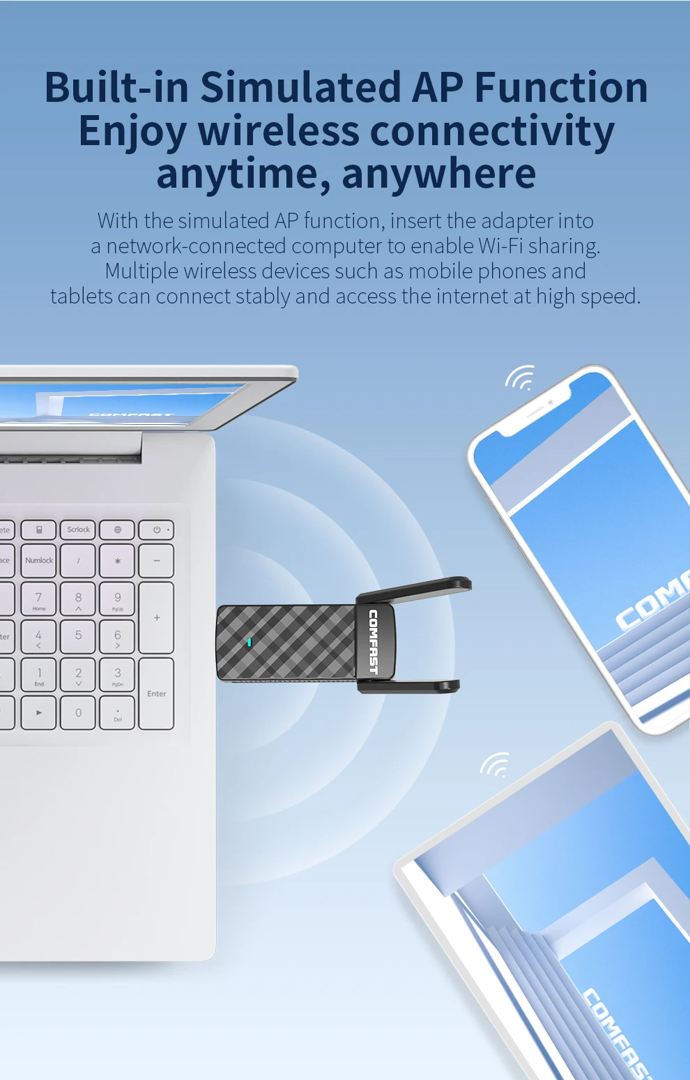 Comfast WiFi6 AX900 USB 어댑터 1300Mbps 2.4G/5.8G 듀얼 밴드 프리 드라이브 2*3dBi 안테나 노트북/PC용 무선 네트워크 어댑터
