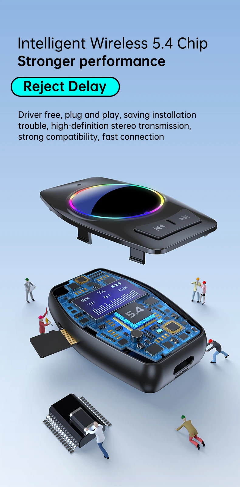 AUX Bluetooth 5.4 Audio Adapter Receiver Transmitter 4 in 1 With Display Screen
