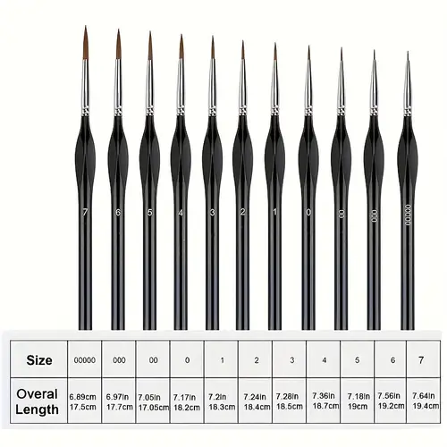 11pcs Precision Paint Brush Set for Fine Detail - Durable Miniature Brushes with Micro Tips for Warhammer 40K, Model & Art Paint - Image 4
