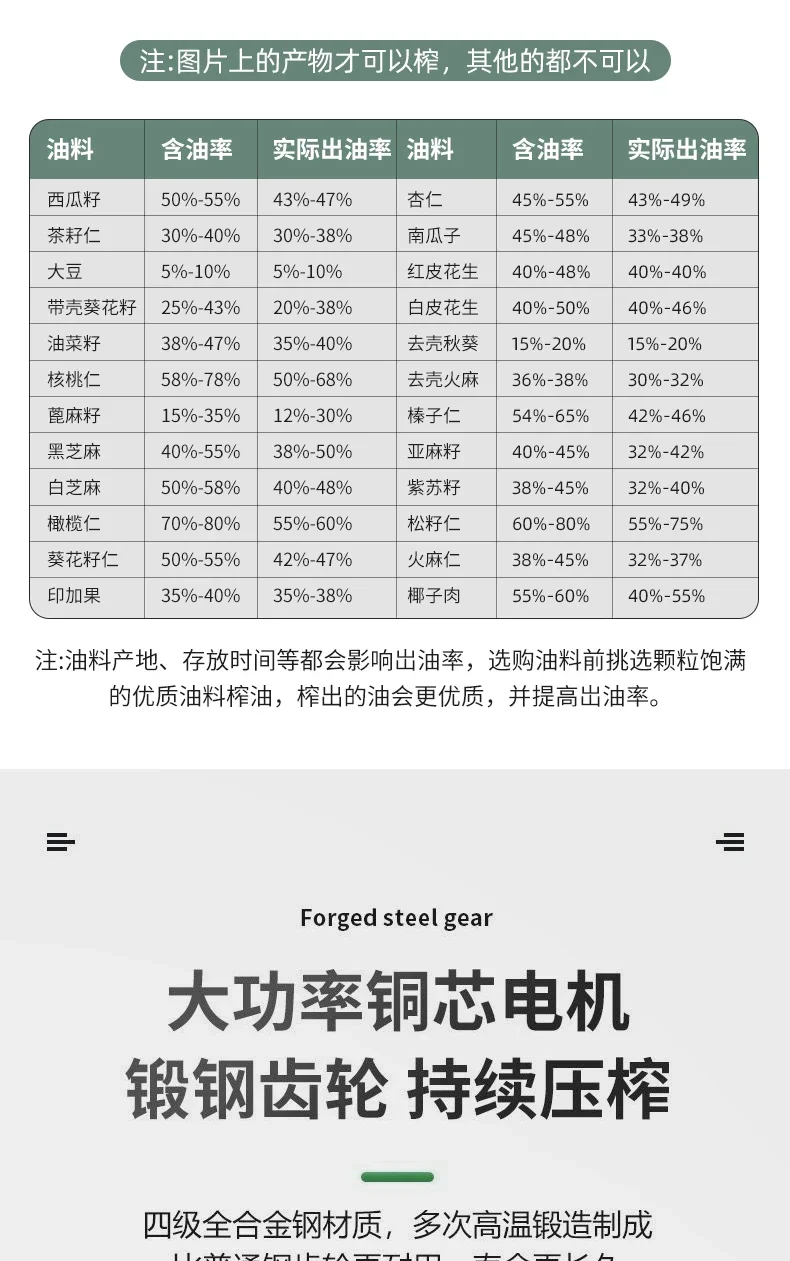 Description Picture 5 of item220V Multi-functional Oil Presser for Home Use with Intelligent Control for Peanut Residue and Oil Frying