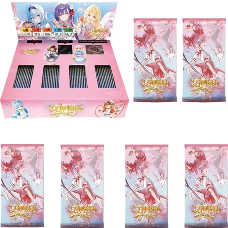 dsc-products