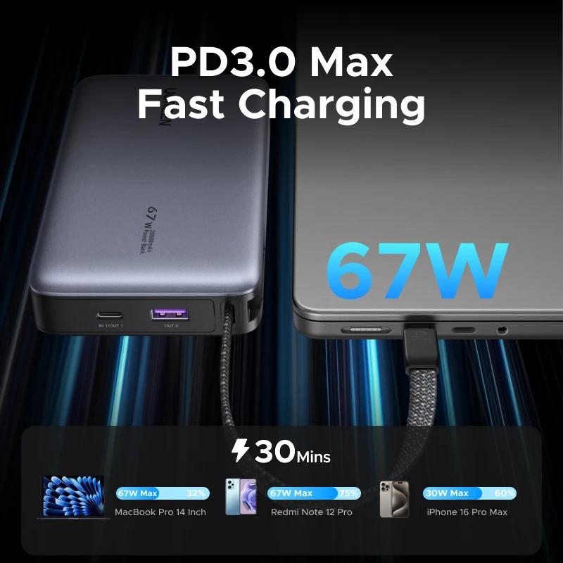 يو جرين باور بانك 20000mAh 67W تايب سي