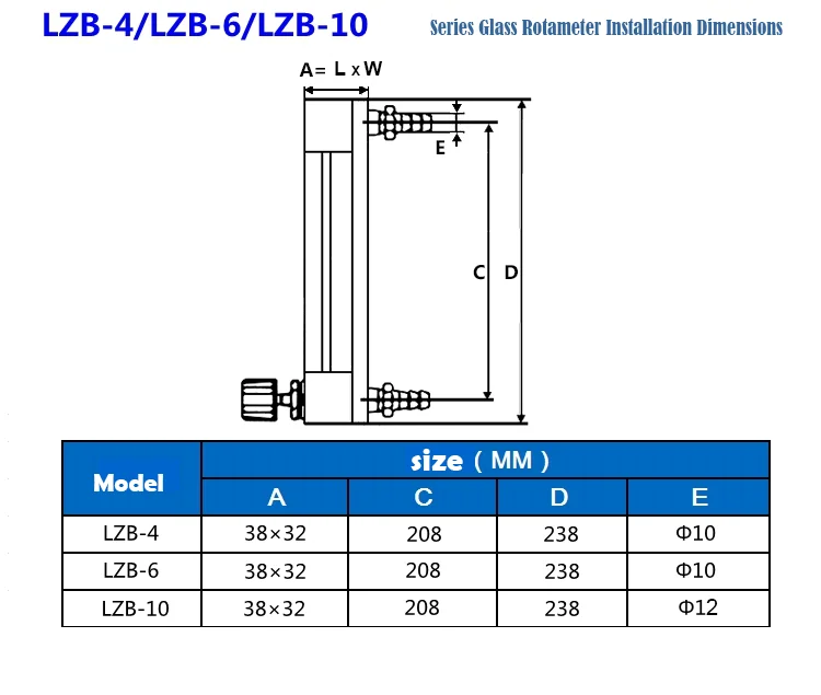 LZB -3F, todos los rotámetros de vidrio de acero inoxidable para caudalímetro de gas/aire con válvula de control. Conectador, puede ajustar el flujo