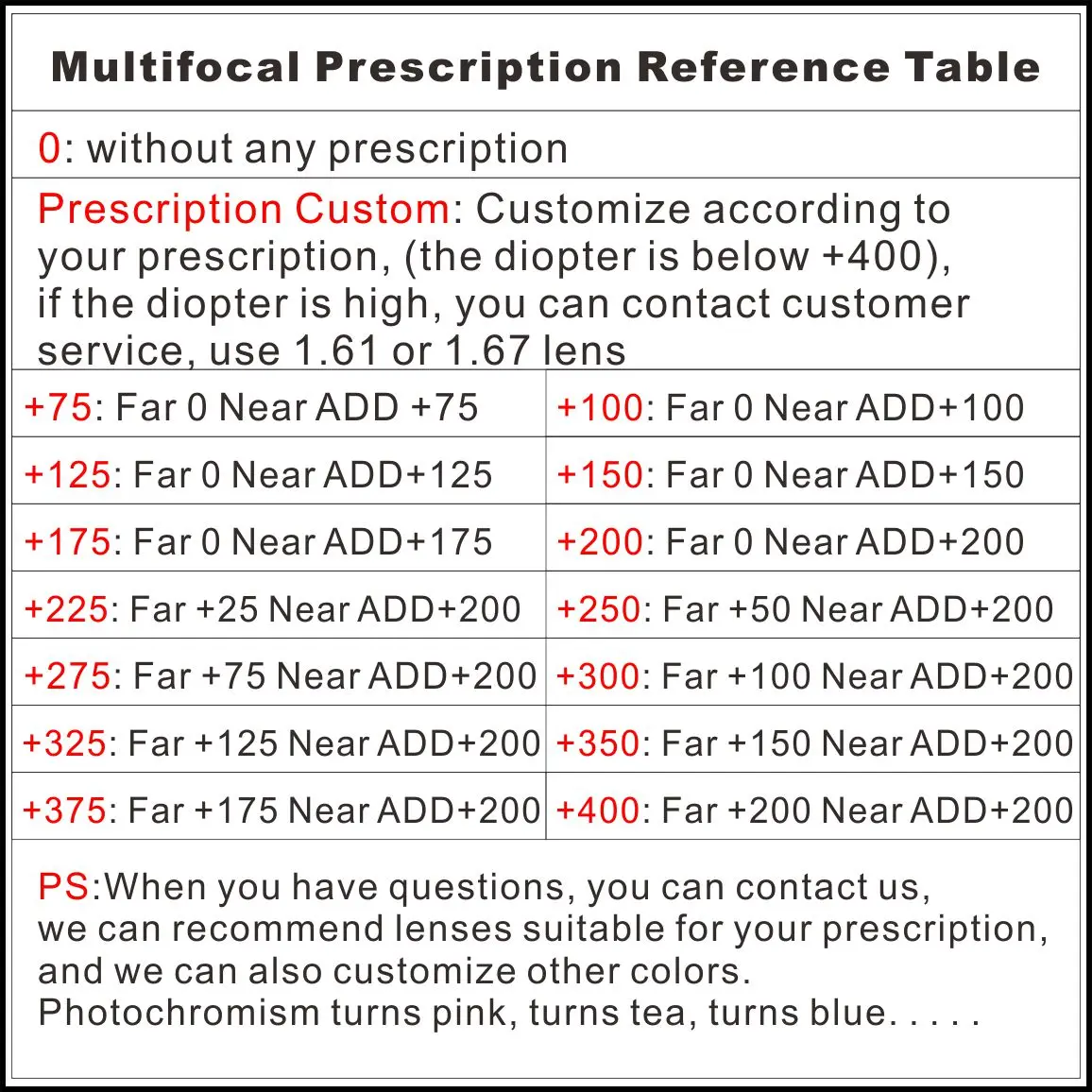 Women's Eyewear Cat Eye Design Multi-focal Progressive Anti-blue Light Glasses Can Be Customised 2163