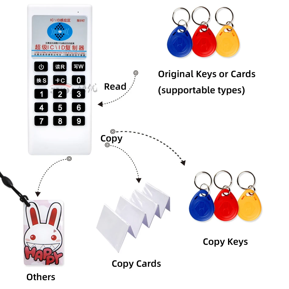 Rfid card writer Handheld RFID NFC IC Card Reader Writer 125Khz 13.56MHz Copier Duplicator for Security