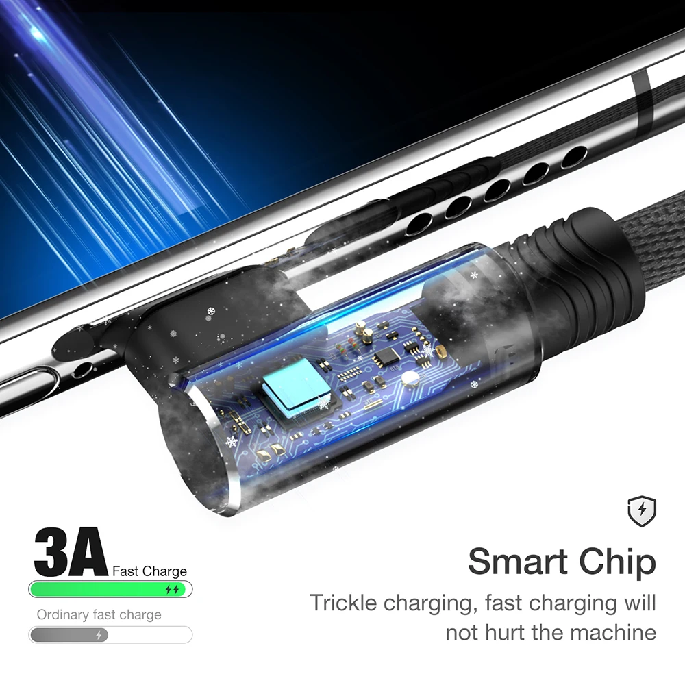 Elbow 90° USB-C Fast Charging Cable - Durable Nylon Braided Data Charger, Available in 1m, 2m, and 3m Lengths