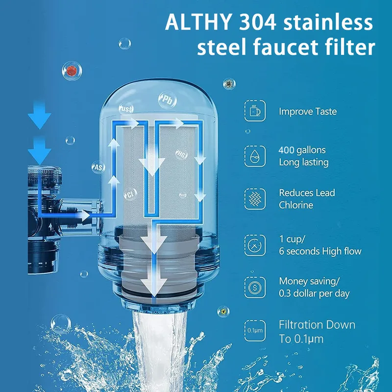 ALTHY Stainless Steel Faucet Tap Water Filter Purifier System, NSF Certified Reduces Lead, Chlorine & Bad Taste Kitchen