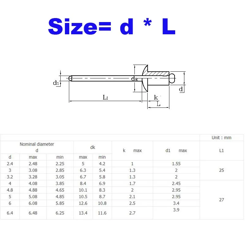 5/50ps M2 M2.4 M3 M3.2 M4 M5 M6 M6.4 GB12618 Aluminium Dome Round Pop Open Hollow Core Pulling Blind Dropper Self-plugging Rivet rivets and fasteners rivets and screws