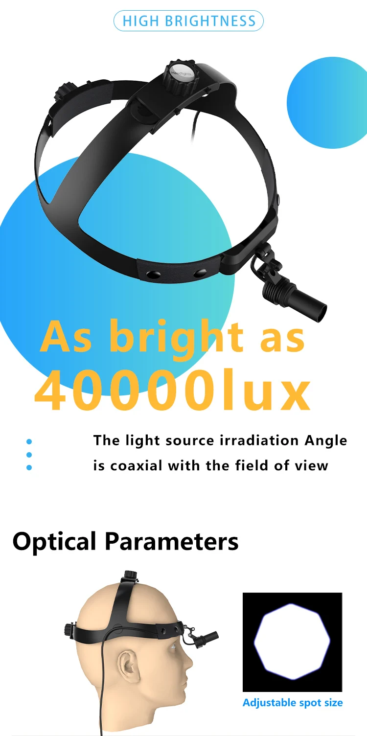 Description Picture 3 of itemBurite  High Intensity Lamp Dentistry Operation Helmet Medical USB Headlamp(Without Battery) LED Headligh