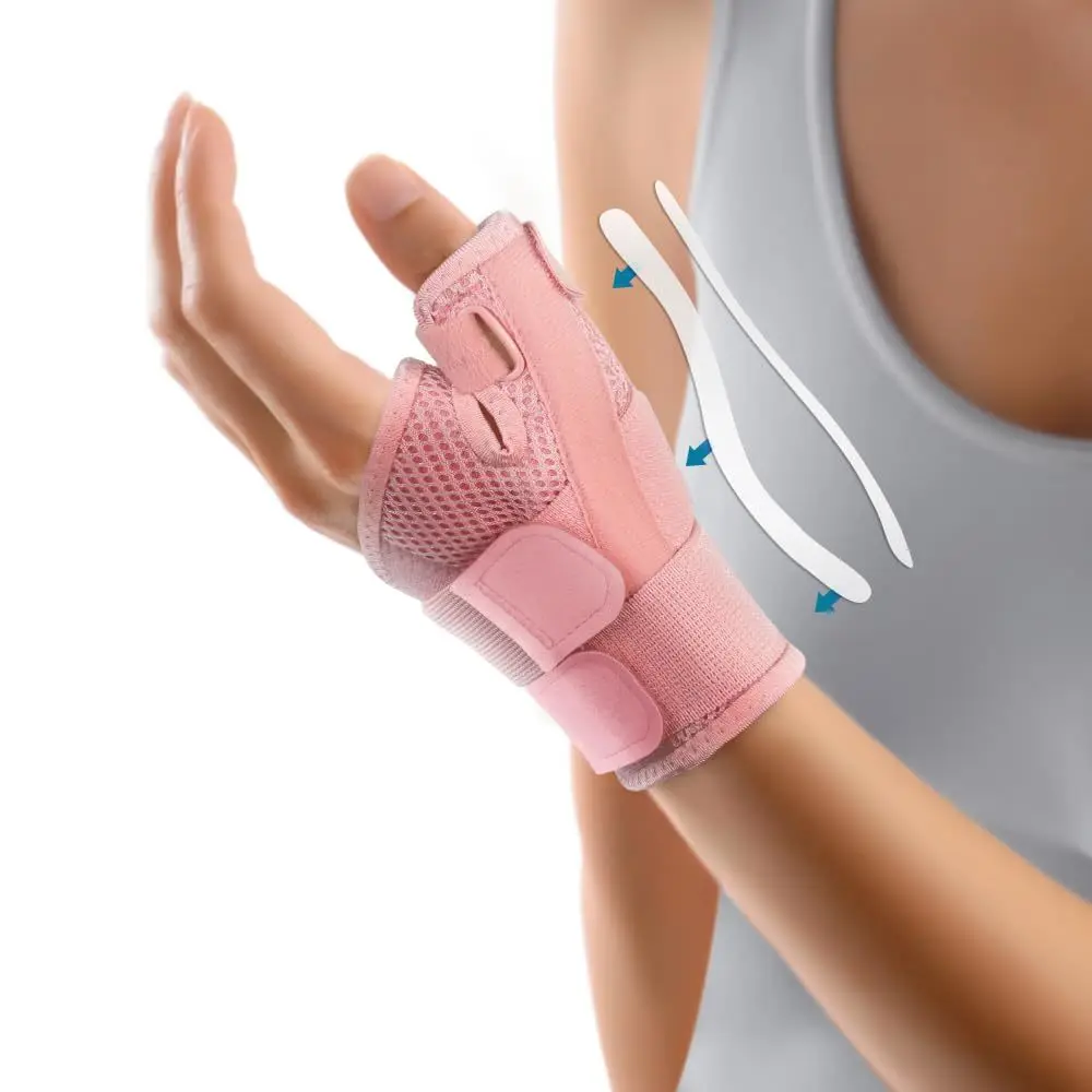

1PC Thumb Support for Left / Right Hand Adjustable Wrist Thumb Splint Brace for Thumb Sprain Arthritis Tendonitis Carpal Tunnel