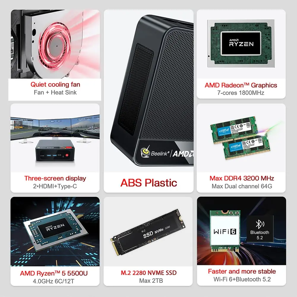 Beelink SER5 5560U 미니 PC, Ryzen 5 5560U, 16GB RAM, 500GB-1TB SSD - WiFi 6, BT5.2 - W11 프로 미니 컴퓨터