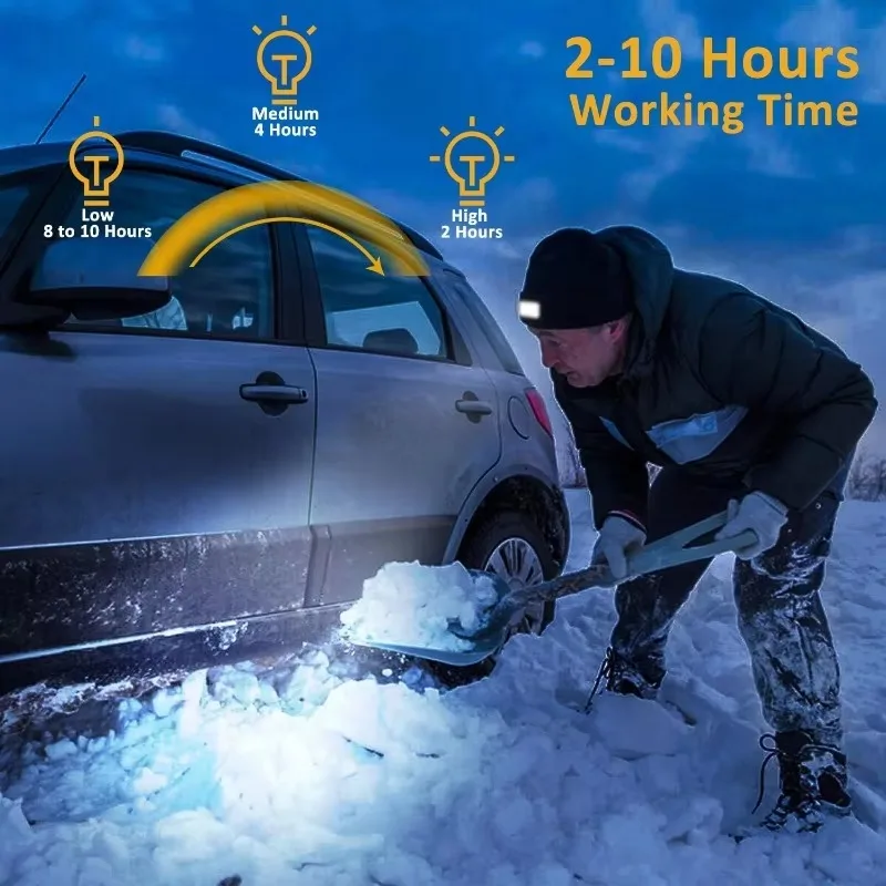LED Beanie with Light Unisex Warm Winter Hat Unisex LED Hat with Flashlight Beanie Flashlight Fishing Camping Night