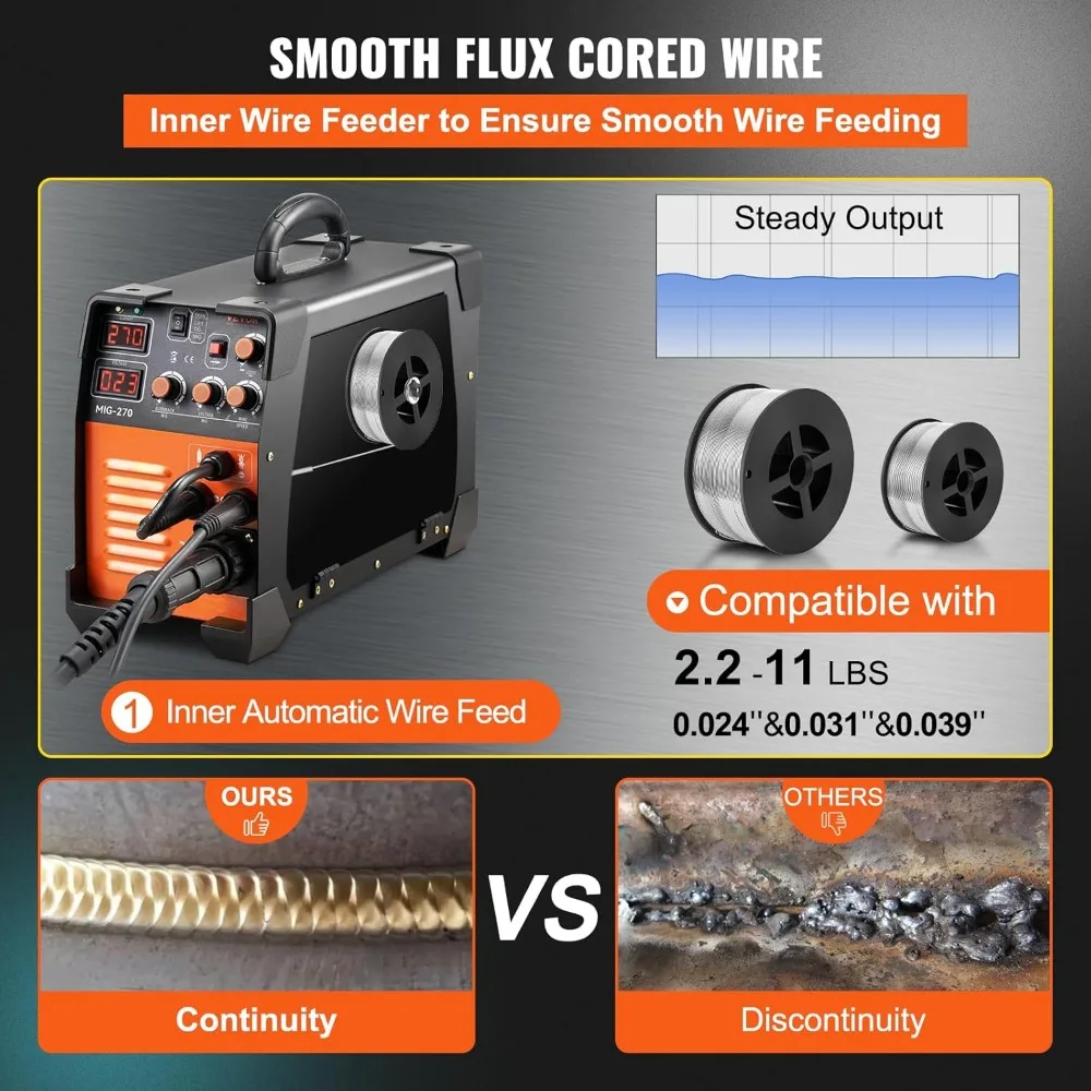 MIG Welder, 3 in 1 270 Amp Welding Machine with IGBT DC Inverter, LCD Digital Display, Welder Torch and Welding Wire 4