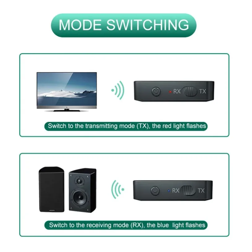 2 in 1 Bluetooth 5.0 Transmitter Receiver 3.5mm AUX aptX Low Latency Wireless Audio Adapter for TV Smartphones Laptops Headsets