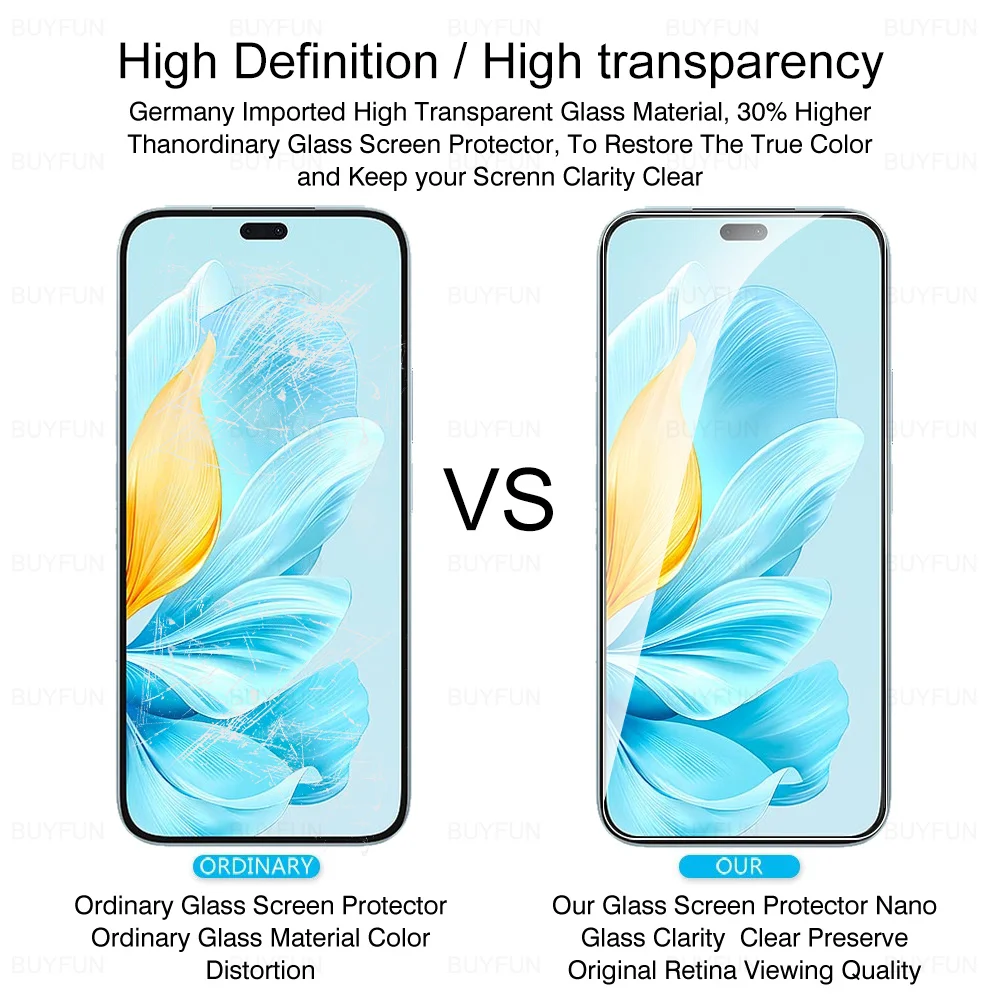 Full Cover Tempered Glass Screen Protector - 1-4 Pack