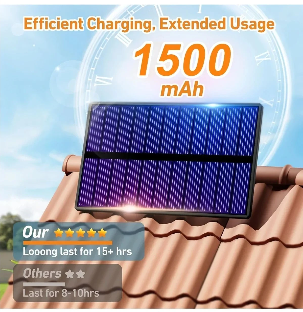 Solar Security Light Kenya – Motion Sensor Outdoor Floodlight IP65 12 S56ba41b8bf124e00bd78c2c576a4a248e