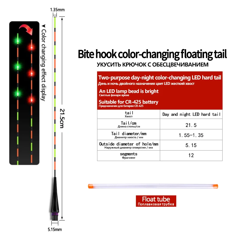  slider image of 1PC Gravity Sensor Fiberglass