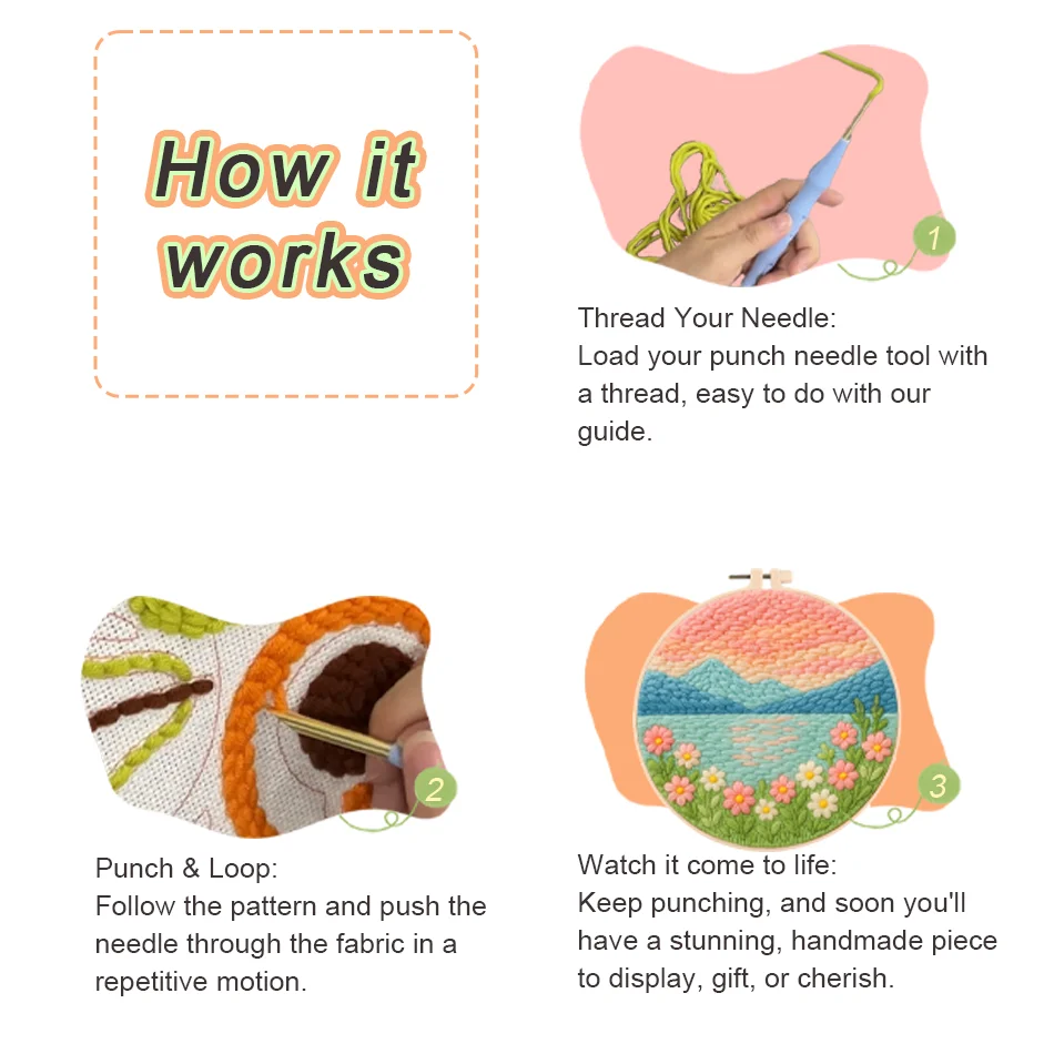 RUOPOTY Snail Punch Needle Kit 5