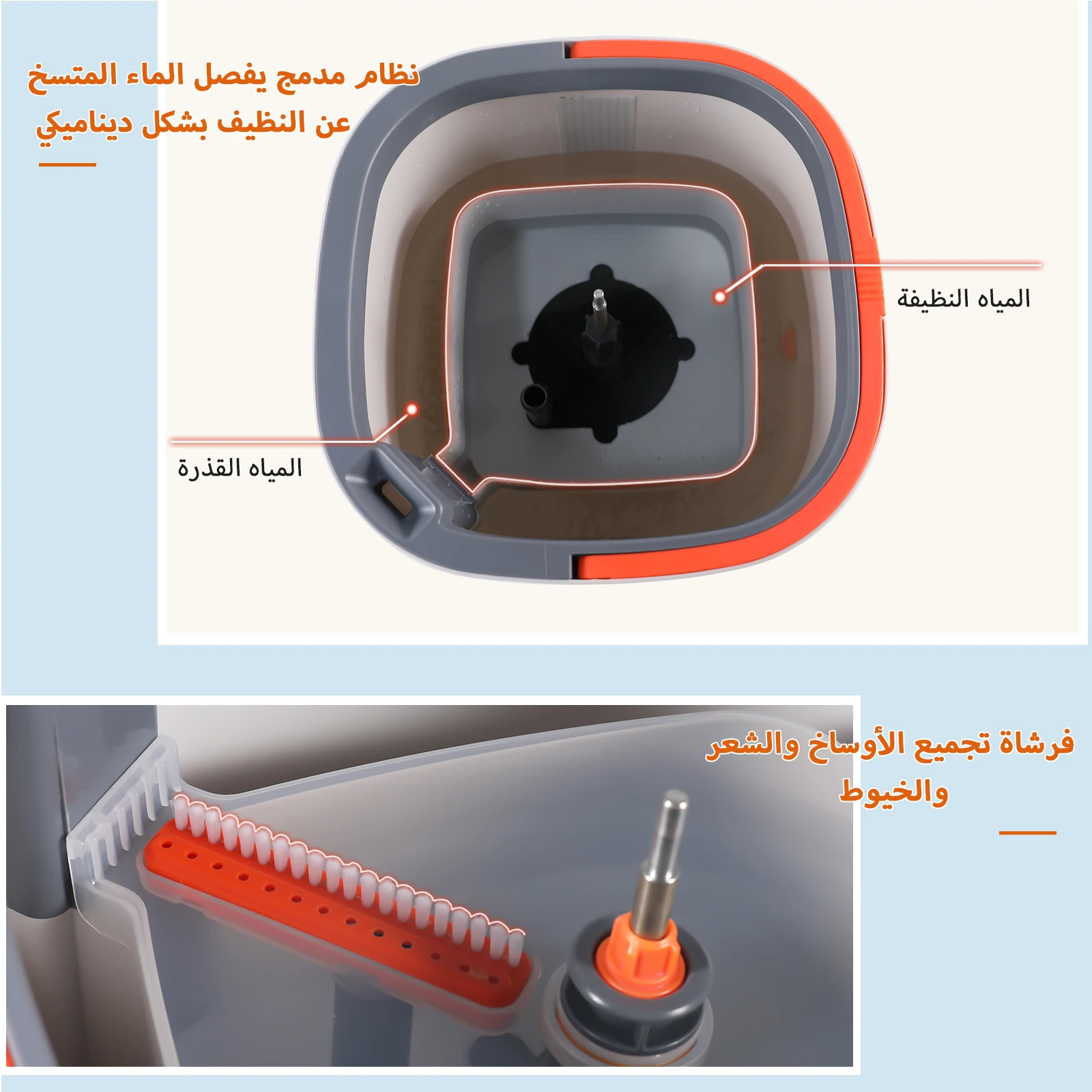 ممسحة فصل المياه ممسحة مربعة مع دلو 3 قطعة رؤساء ممسحة 360 Ceaning ستوكات كسول الطابق العائمة تنظيف المنزلية ممسحة