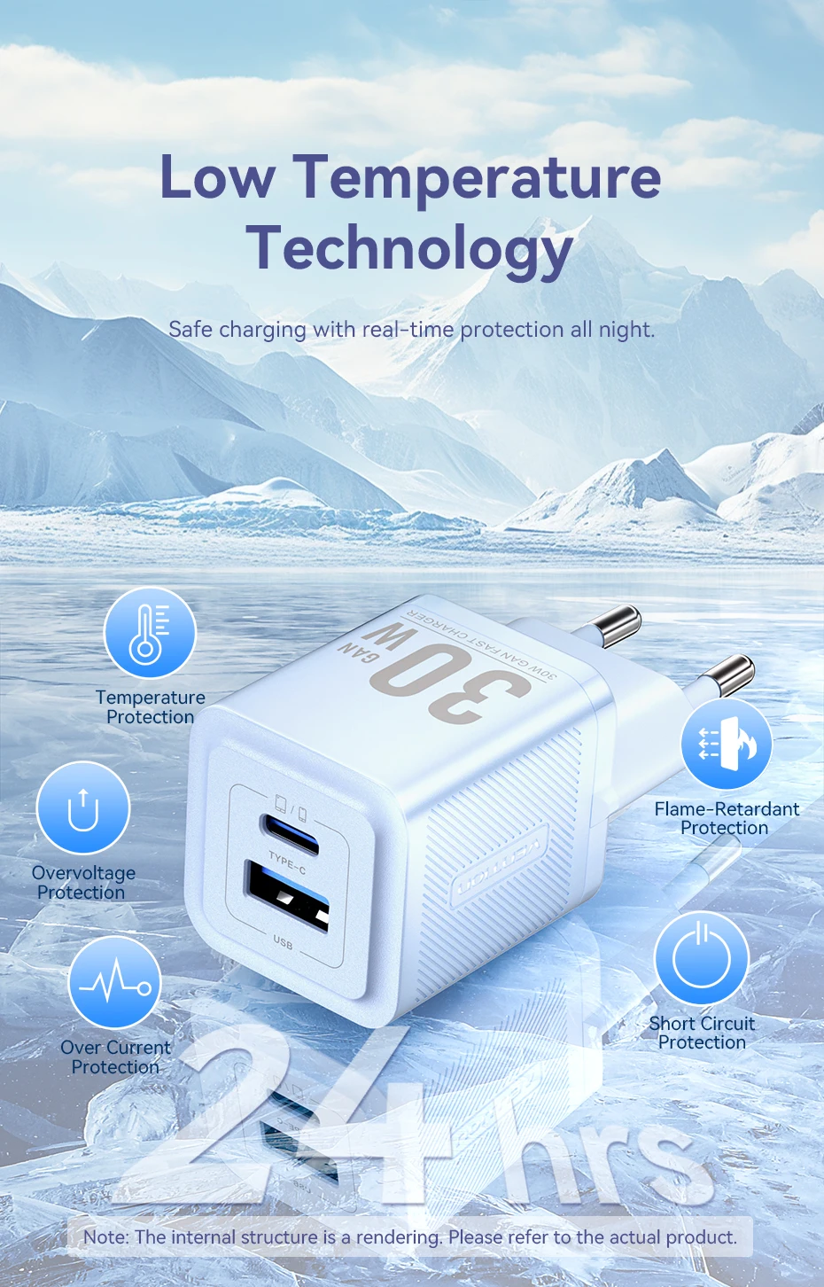 30W GaN Charger PD 3.0 QC4.0 USB C Charger For iPhone 16 15 14 Pro Samsung S25 X